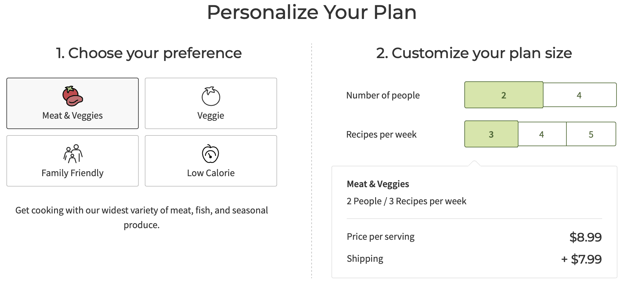 Hello Fresh Review Is The Most Popular Meal Kit In The World Really