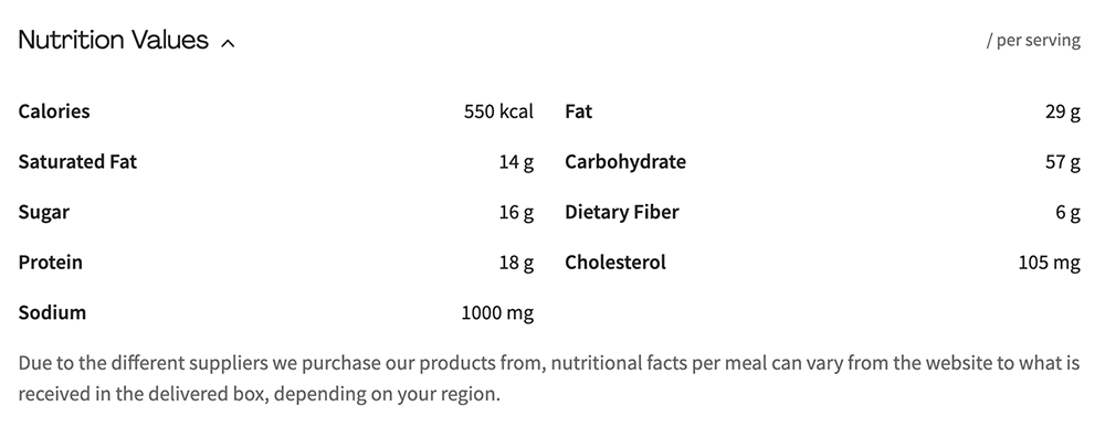 HelloFresh Meal Nutrition Values